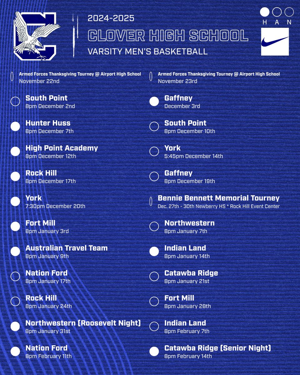 CloverHoops tweet media