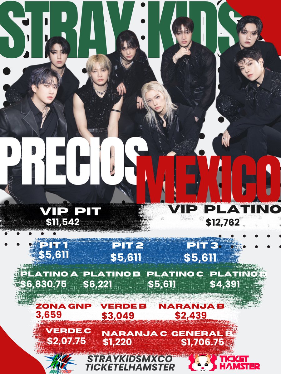 StrayKidsMXCO's tweet photo. 🚨Estos son los precios CON CARGOS de Stray Kids en el Estadio GNP Seguros ☝🏼

⚠️Ojo: Los precios pueden variar cuando sumas paquetes VIP.

#tickethamster #StrayKidsMXCO #Concierto #KPOP #México #CDMX #StrayKids #스트레이키즈 #dominATE #dominATE_MEXICO 
#ATE #StrayKidsMéxico https://t.co/dYzJlSVALl