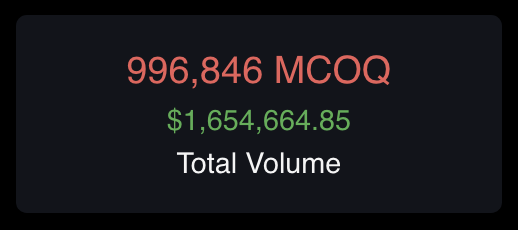 Today will be the day COQBOOK will officially have handled 1 TRILLION $COQ worth of bet volume.

That's 1/69th of the total $COQ supply that will have passed through our sport betting platform and casino games.

Believe in $COQ