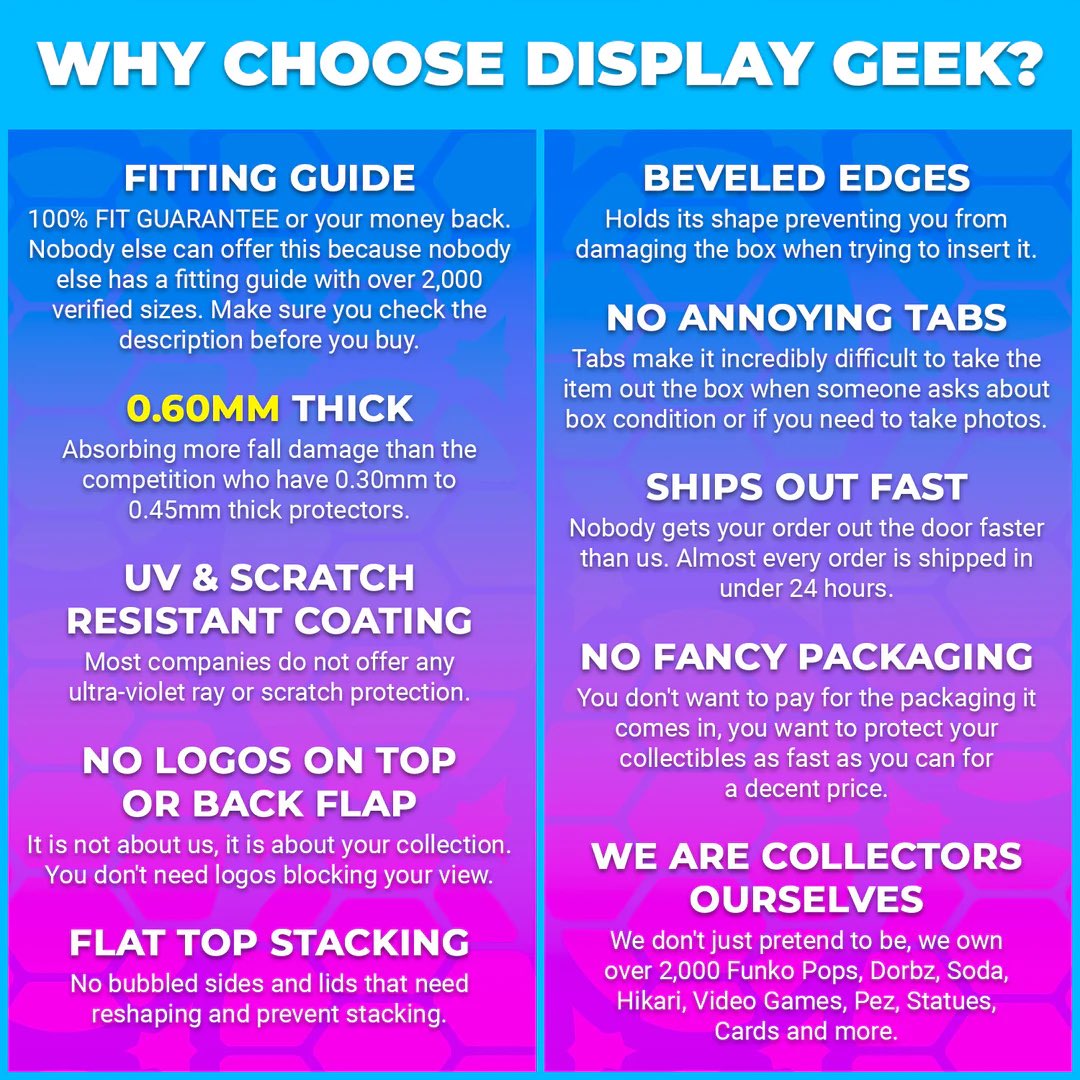 LVFunkoholics's tweet photo. Looking for some Protectors @DisplayGeek is getting an upgrade!
Check them out here:
https://t.co/4JsQUyJuMN
#Funko #FunkoPop #PopProtectors #FunkoProtectors #FunkoCase #PopCase #FunkoDisplay #PopDisplay https://t.co/04cow5cbCA