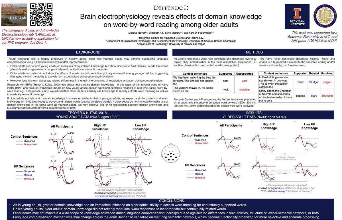 Melissa Troyer (@mtroyer_) on Twitter photo <a href="/Psychonomic_Soc/">Psychonomic Society</a> attendees, check out our poster #4107 this Friday eve, where I'll tell you how younger and older adults access their knowledge differently during language comprehension. tl;dr: we argue for more precise language comprehension among older adults. @CABlabUIUC <a href="/Psychonomic_Soc/">Psychonomic Society</a> attendees, check out our poster #4107 this Friday eve, where I'll tell you how younger and older adults access their knowledge differently during language comprehension. tl;dr: we argue for more precise language comprehension among older adults. @CABlabUIUC