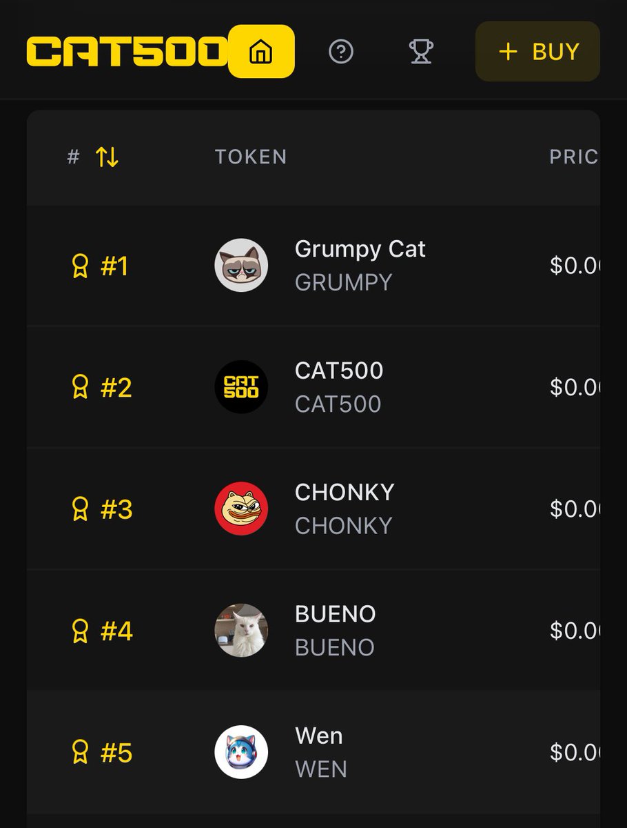 Grumpy Cat Coin (OFFICIAL) tweet media