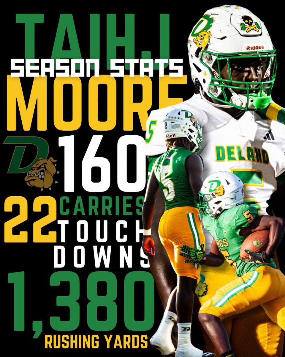 Freshman season stats💪🏾💪🏾