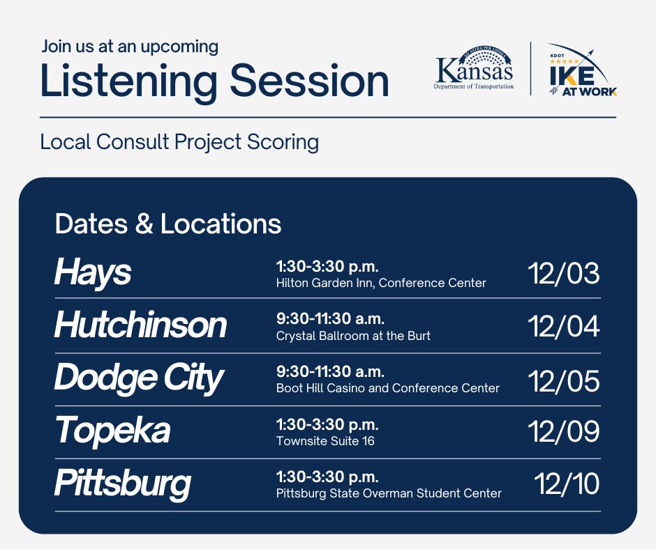 Join a KDOT Listening Session!

Help shape Kansas transportation by sharing your insights on improving project scoring and selection. Your voice matters!