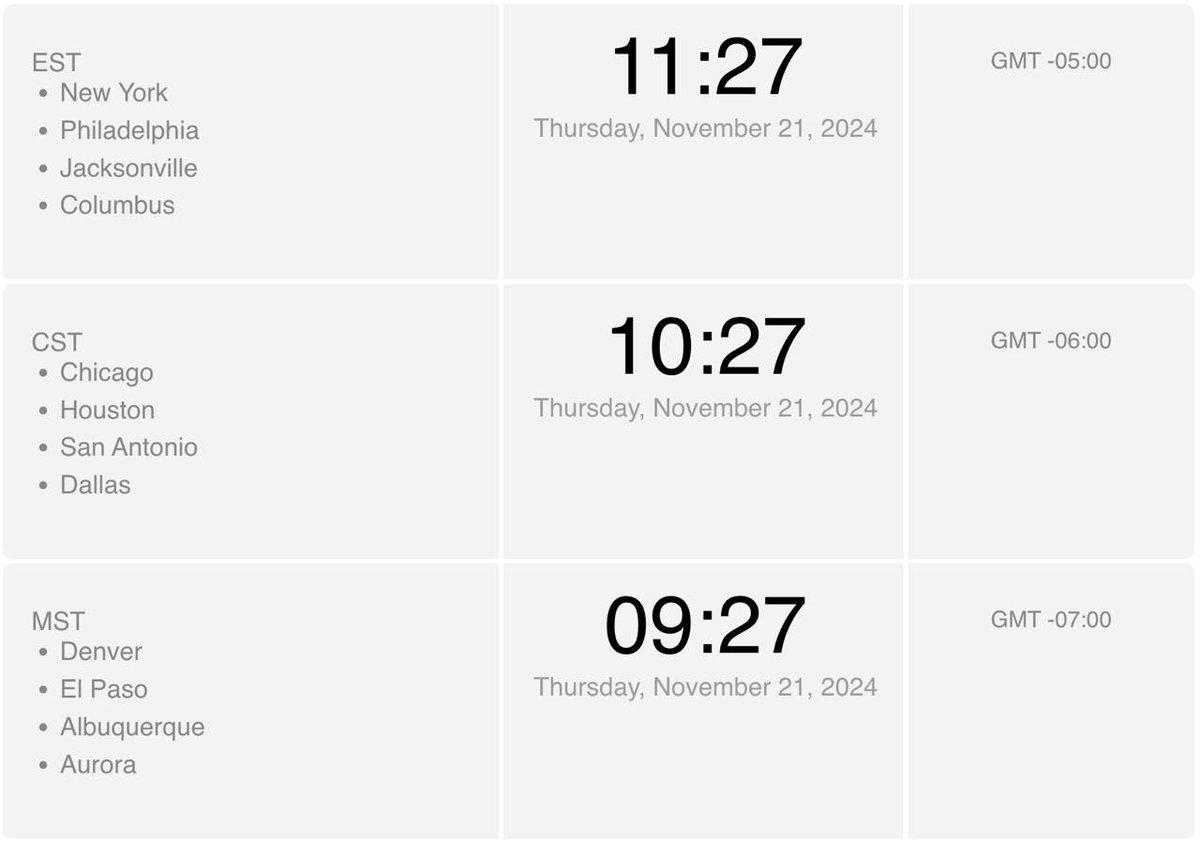 Step by step cooking our reversal, booking different KOLs in huge lounges and planning more marketing for Today

Btw part of USA already with us🚀🚀🚀