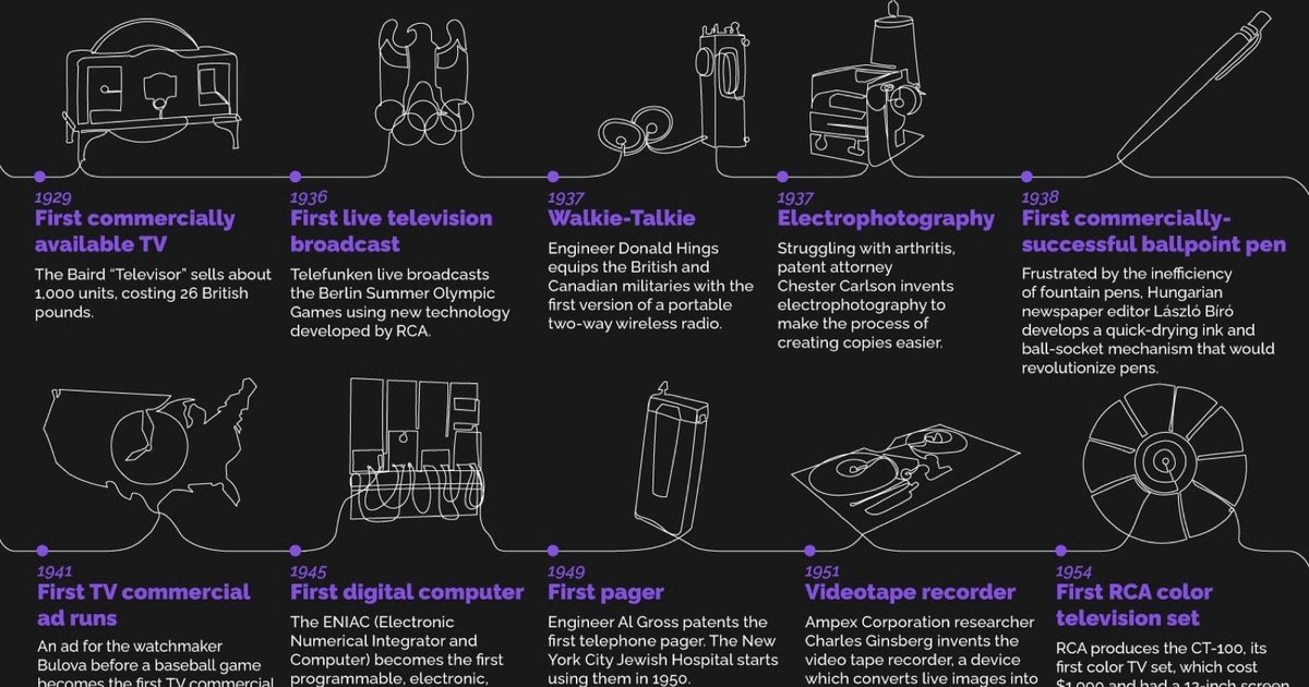 Geek Updated tweet media