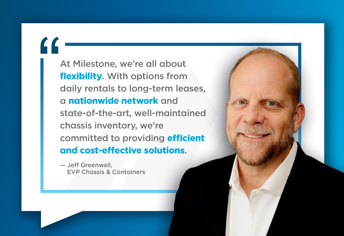 Milestone Equipment Leasing tweet media