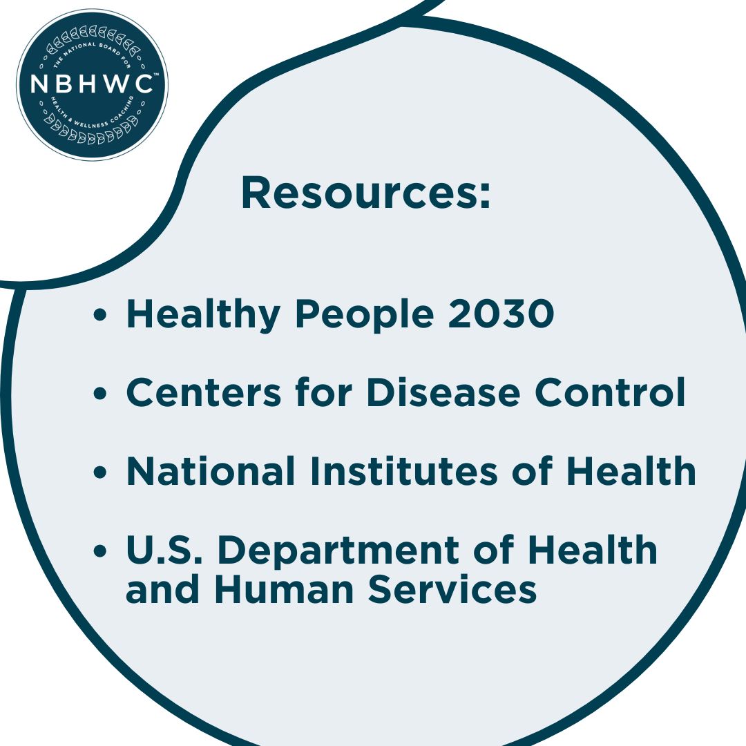 As health &amp; wellness coaches, our impact grows when we rely on evidence-based resources like the CDC, NIH, and other public health organizations. These trusted sources provide up-to-date, reliable information that ensures we support clients with safety, accuracy, and integrity.