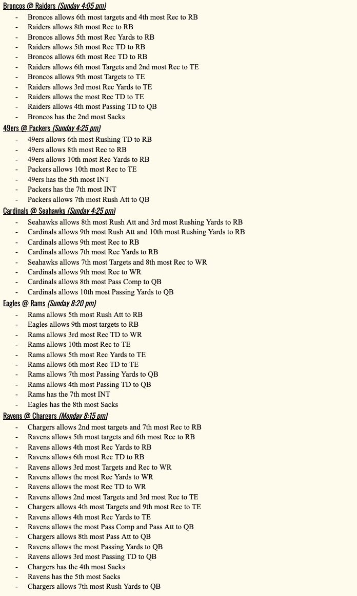itsCharton's tweet photo. NFL Cheat Sheet For WEEK 12!!!

Defense vs Position for each game

Data are from this season (using Pro Football Reference) https://t.co/amo6nirXyA