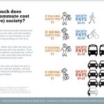 Photo by Bike Ottawa (@BikeOttawa)