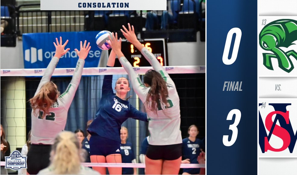 NJCAA Volleyball (@njcaavolleyball) on Twitter photo 🏐 Walters State starts the morning with a win!
The Senators advance in the #NJCAAVB DII Championship Consolation Bracket.
njcaa.org/championships/… 🏐 Walters State starts the morning with a win!
The Senators advance in the #NJCAAVB DII Championship Consolation Bracket.
njcaa.org/championships/…