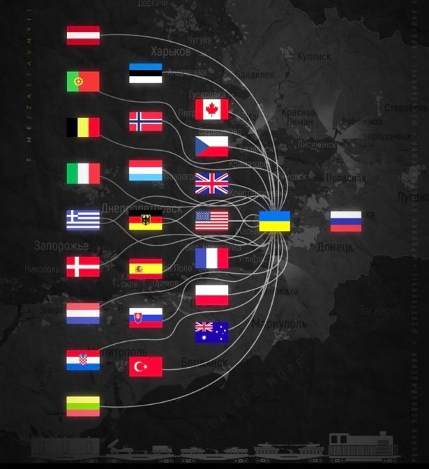 OsvaldoMtnez90's tweet photo. CUANDO te DIGAN que RUSIA es el ENEMIGO muéstrales esta IMAGEN. 

La OTAN quiere DERROTAR a RUSIA a como de LUGAR y no lo LOGRARÁN sin DESAPARECER antes. #RusiaVencerá https://t.co/1qaXuIjp9B