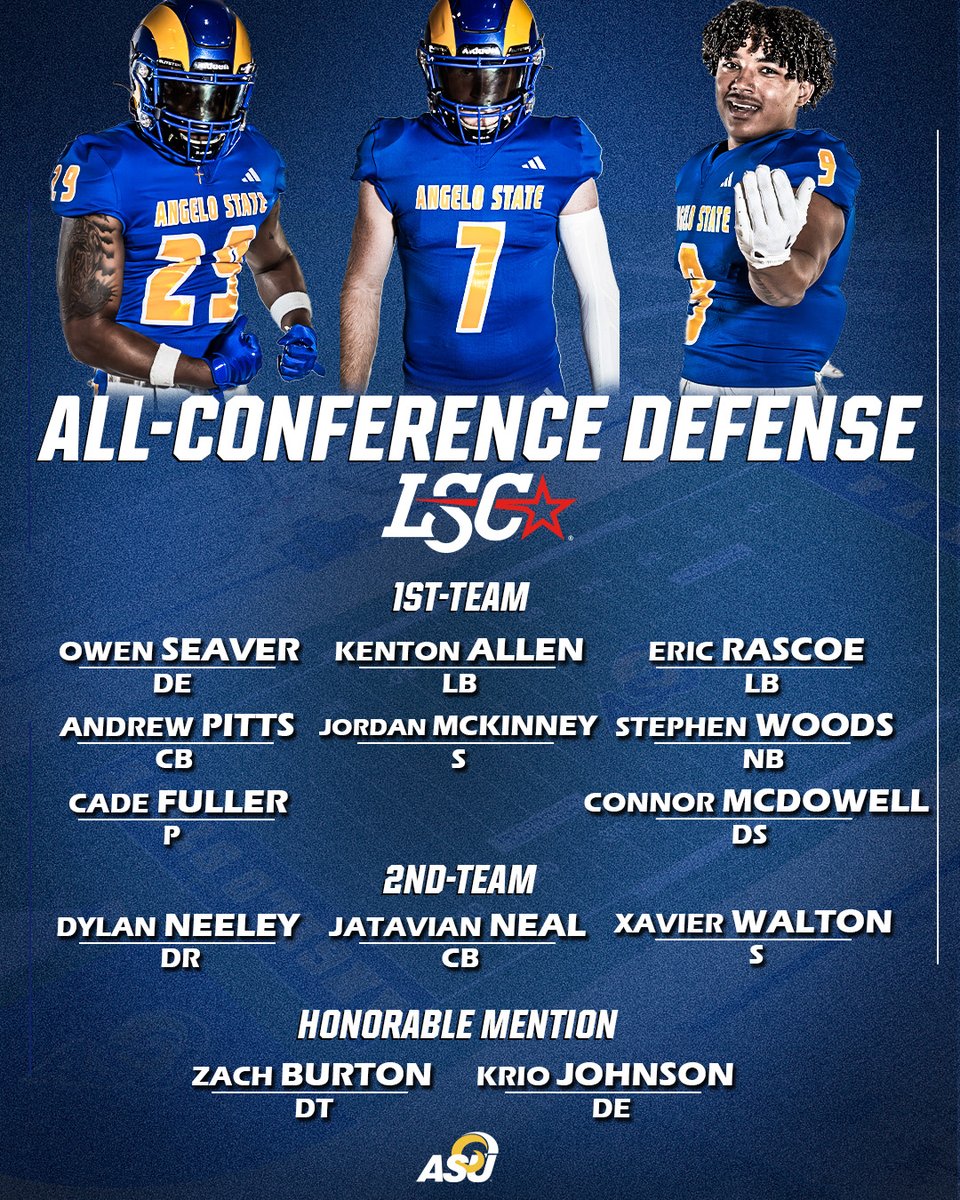 Angelo State Football tweet media