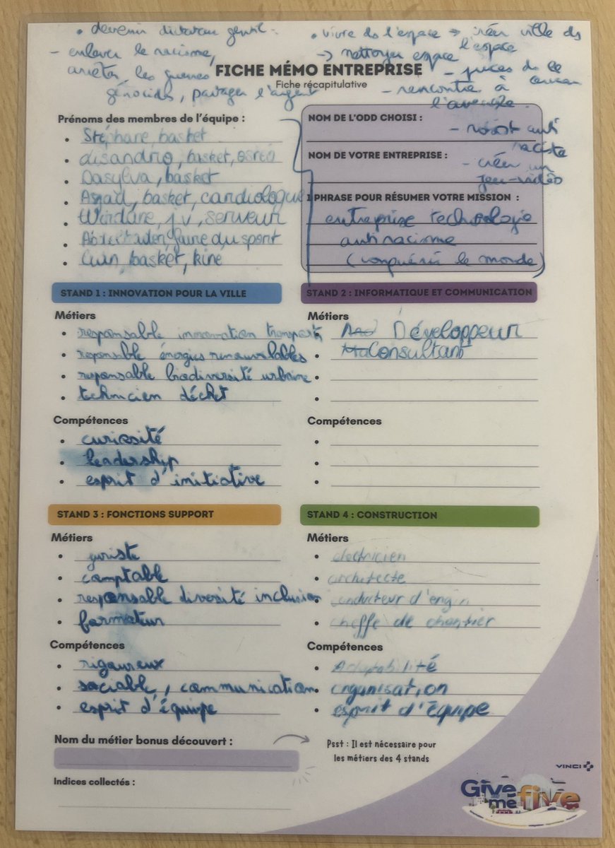FerryVichy's tweet photo. #SEDI2024 
Une trentaine d’élèves de 3ème ont participé ce jour au programme #orientation #Givemefive proposé par @VINCI 
Présentation des métiers de manière ludique et interactive à travers la création d’une entreprise par groupe 
@DSDEN_03 @acclermont @BenmiloudKarim @YAPLUSK https://t.co/PeCqAsN5F2