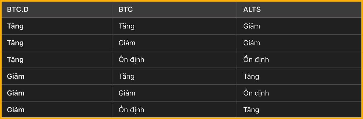 ThuanCapital tweet media