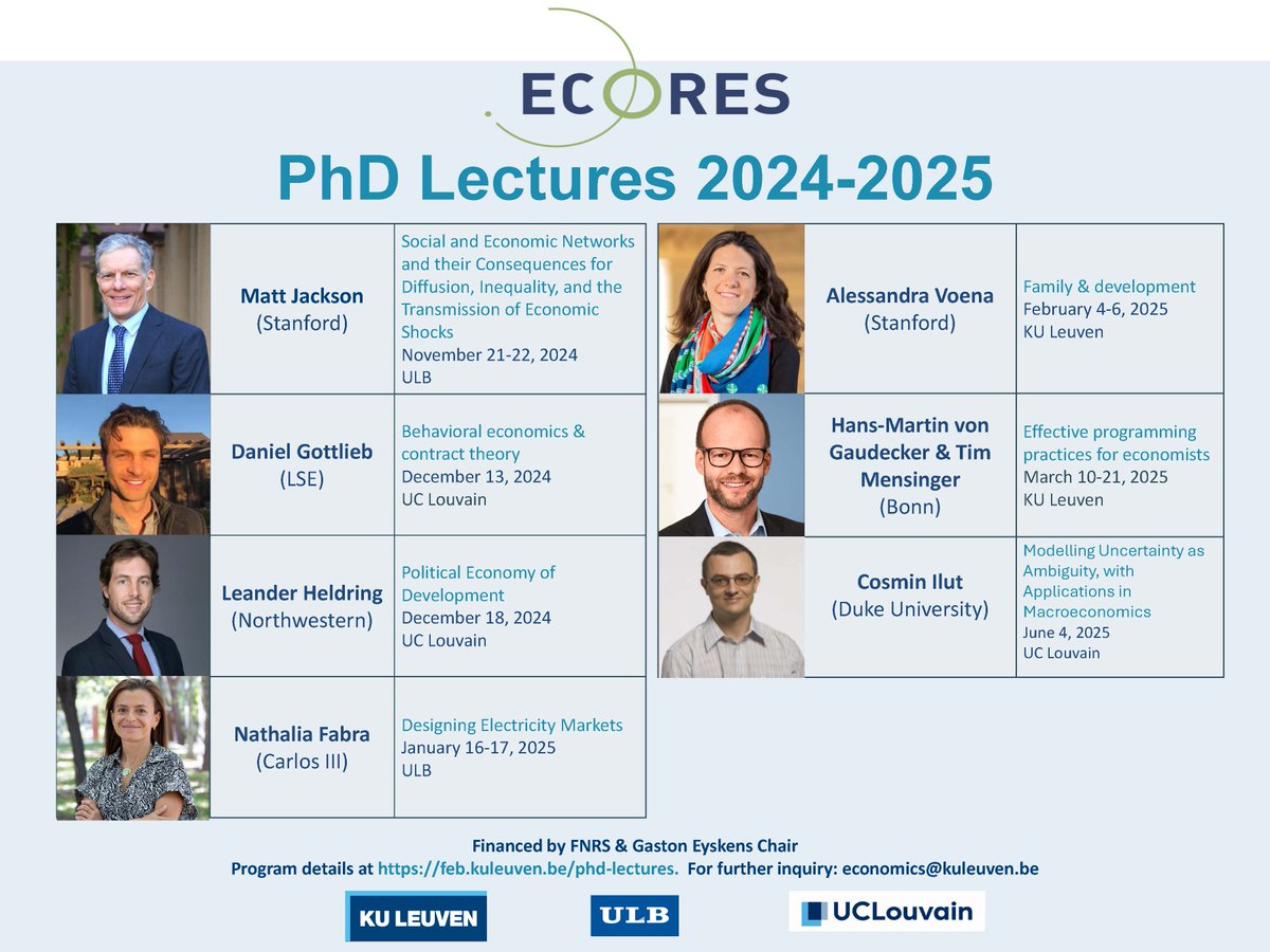 Economics KU Leuven tweet media