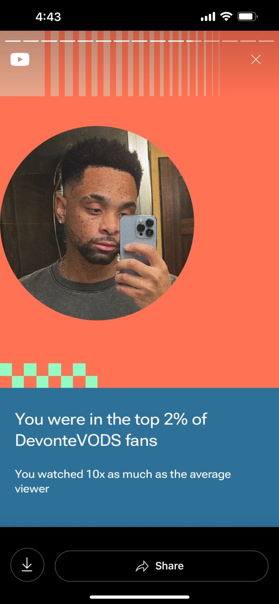 I know that’s right 🫶🏼 <a href="/ItsDevontee/">Devonte</a>