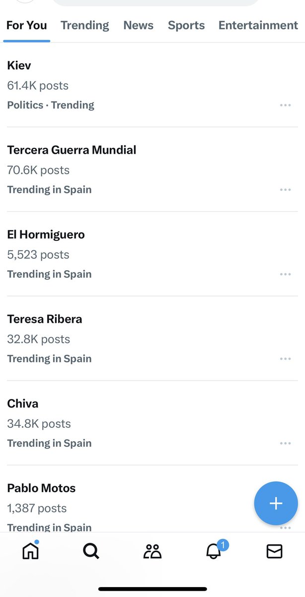 KPidgajna's tweet photo. X recommendations for me these days. For other people living in Barcelona, the same more or less. What do you think?

#terceraguerramundial #Kyiv https://t.co/s0H5P9JL55
