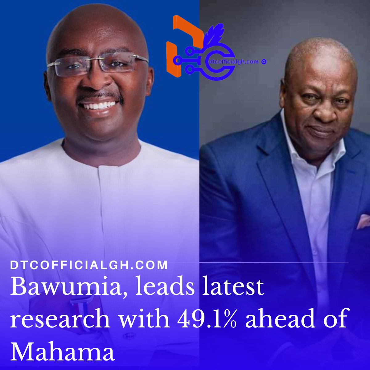 dtcofficialgh's tweet image. The latest election research by Professor Smart Sarpong, reveals Vice President @MBawumia is in pole position for Ghana’s 2024 presidential elections. 
Read more below..

dtcofficialgh.com/bawumia-leads-…

#dtcofficialgh #businessblogger #Election2024 #NPPNDC #PoliticalNews