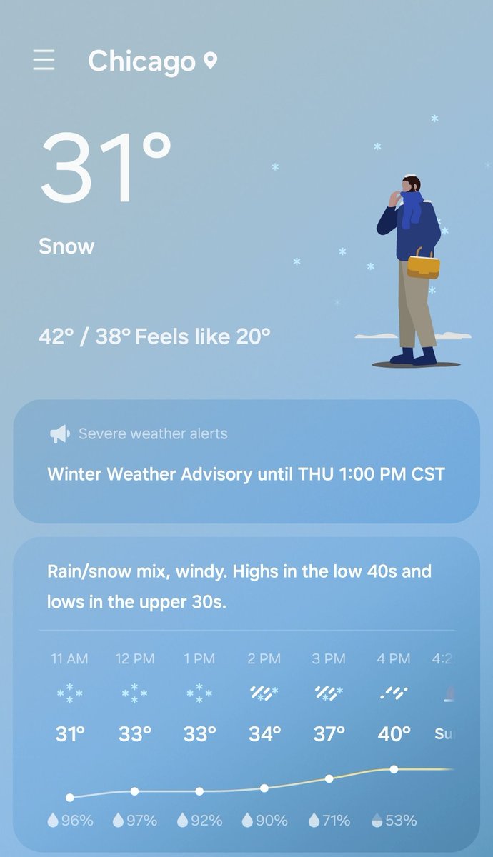 Mrs. Chicago tweet media