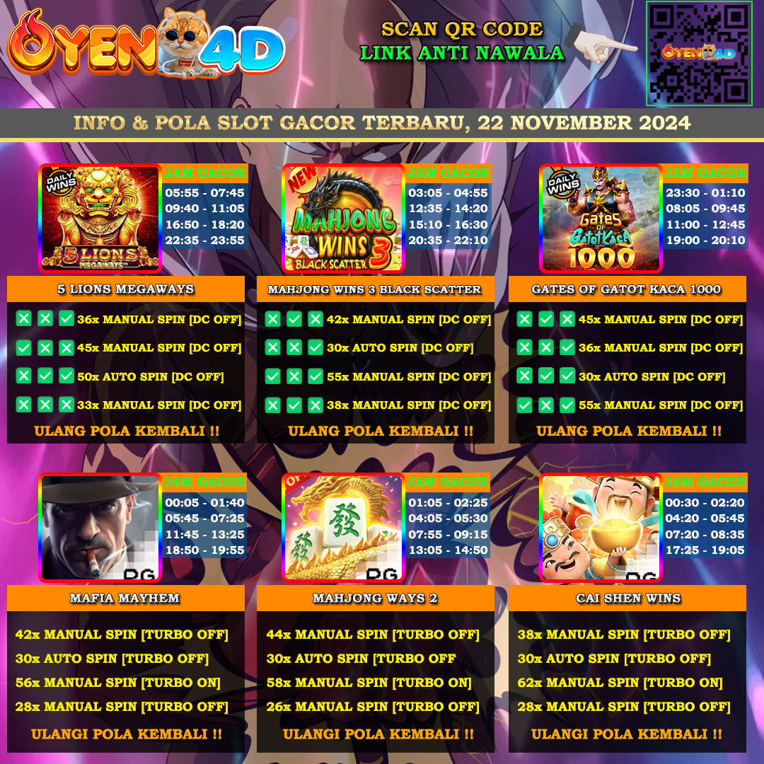 OYEN4D_OFFICIAL's tweet photo. Ingin mudah menang jp maxwin di slot online ? Coba mainkan game terbaik dan pola gacornya di OYEN4D APK Slot88 Uang Asli Deposit Dana Terpercaya untuk berbagai kemudahan jackpot terbesar sensational.

#slotonline #slotgacor #slot2024 #slotpg #pragmaticplay #oyen4d #slotterpercaya https://t.co/8yQBW7O9Gj