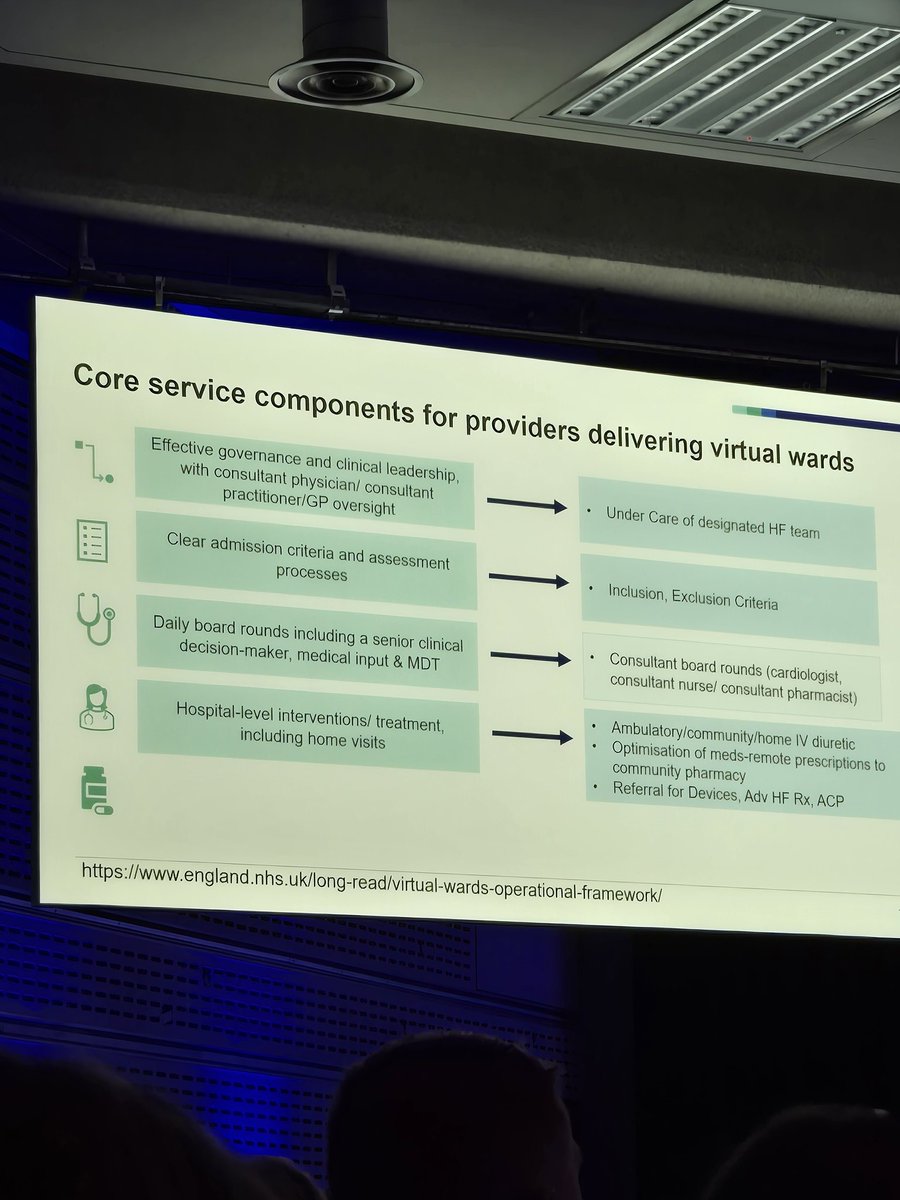 AdaoraTan's tweet image. The virtual ward king has spoken @DrRajivsankar #BSH2024 #virtualwards #heartfailure @BSHeartFailure @BSHNurseForum