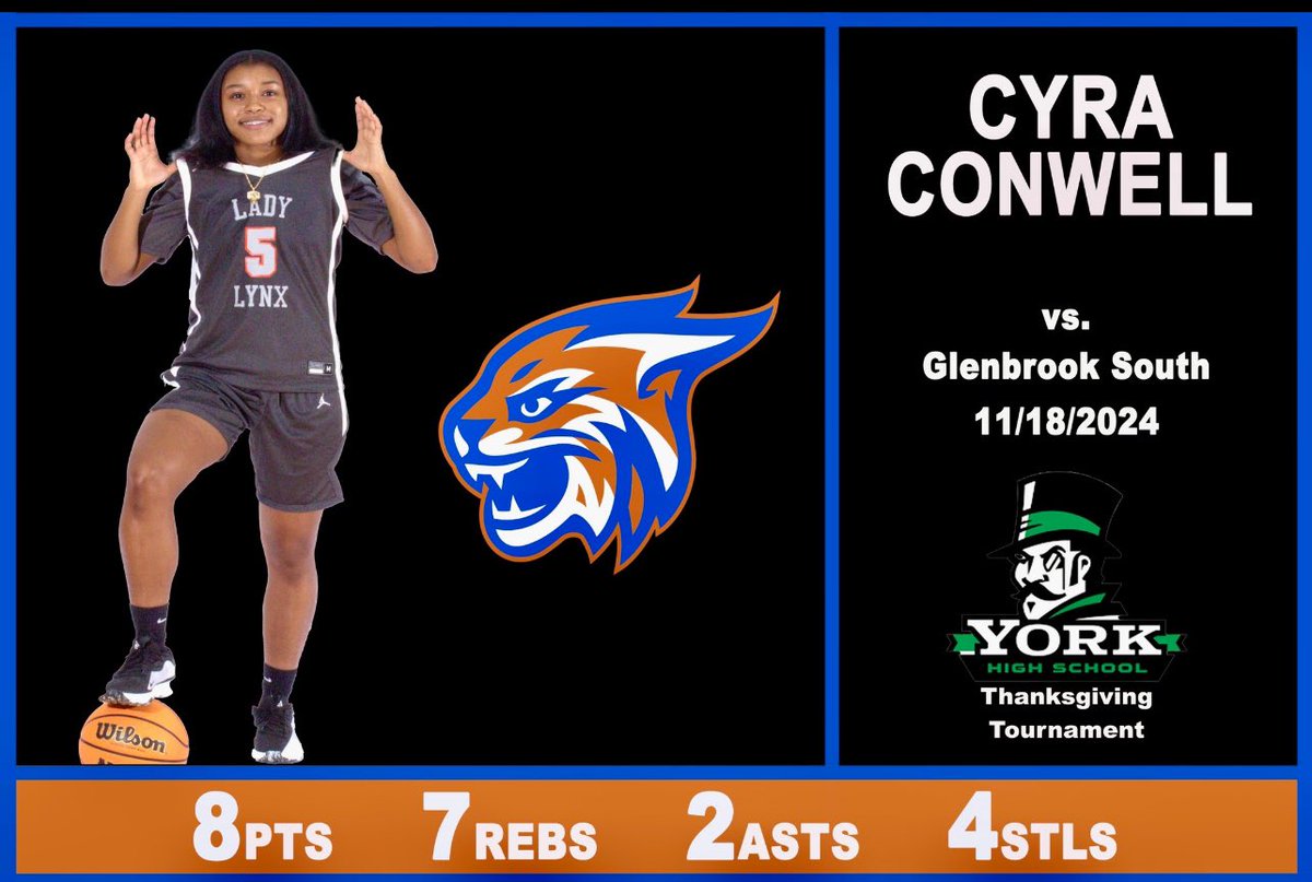 Lady Lynx (@bcpladylynx) on Twitter photo vs. Glenbrook South <a href="/CyraConwell/">Cyra Conwell</a> put up solid numbers for last first game of high school career for this senior
🎯 8pts
💪🏽 7rebs
🤝 2asts
🚓 4stls
#ButlerCollegePrepGBBALL
#LadyLynxBCP
#LynxEatemUp🐯
#GoLynx🏀🧡💙
#LadyLynxRedemptionTour
#MoreHeat
#SnapYoFingersLadyLynx vs. Glenbrook South <a href="/CyraConwell/">Cyra Conwell</a> put up solid numbers for last first game of high school career for this senior
🎯 8pts
💪🏽 7rebs
🤝 2asts
🚓 4stls
#ButlerCollegePrepGBBALL
#LadyLynxBCP
#LynxEatemUp🐯
#GoLynx🏀🧡💙
#LadyLynxRedemptionTour
#MoreHeat
#SnapYoFingersLadyLynx