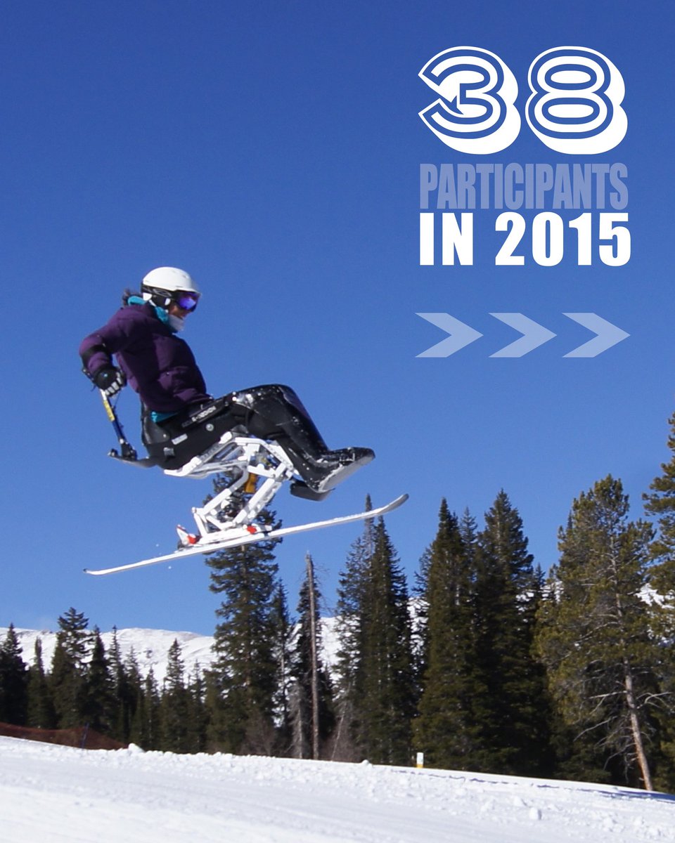 axSadventures's tweet photo. Access Adventures has come a long way in 10 years! From supporting 38 participants in 2015 to supporting over 400 participants in 2024. 
We’re determined to continue delivering life-changing adaptive sports for at least another decade!
https://t.co/8nJbSp73Pl https://t.co/oGi45tf8ND