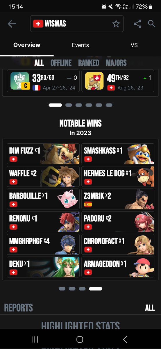 FGS | CDFW | Wismas tweet media