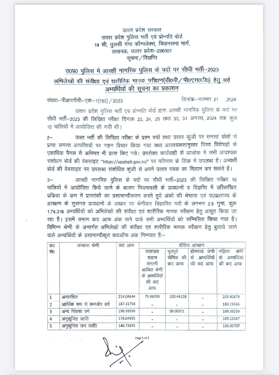 Neeraj_Essence's tweet photo. "मेरिटधारी कहां गए? OBC को 198 और EWS को 187 अंकों पर पुलिस में चयन मिला, जबकि मेरिटधारी इनसे ज्यादा अंक लाकर भी बाहर रह गए। क्या यह न्याय है? मेहनत करने वालों के साथ ऐसा क्यों?"
#EqualityForAll
#FairSystem
#MeritVsReservation
#MeritOverQuota
#EqualChances
#UPP_Result
#UP https://t.co/EWnC1wwiyZ
