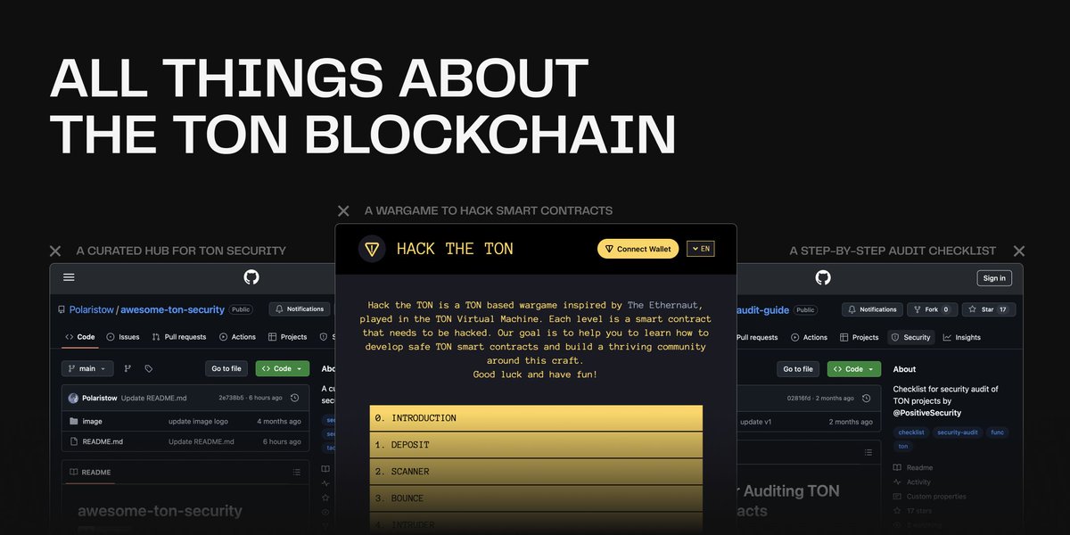 xyz_remedy's tweet image. All things @Ton_Blockchain 👌:
- A wargame to hack smart contracts
- A step-by-step audit checklist
- A curated hub for TON security
Here's what you need to know: