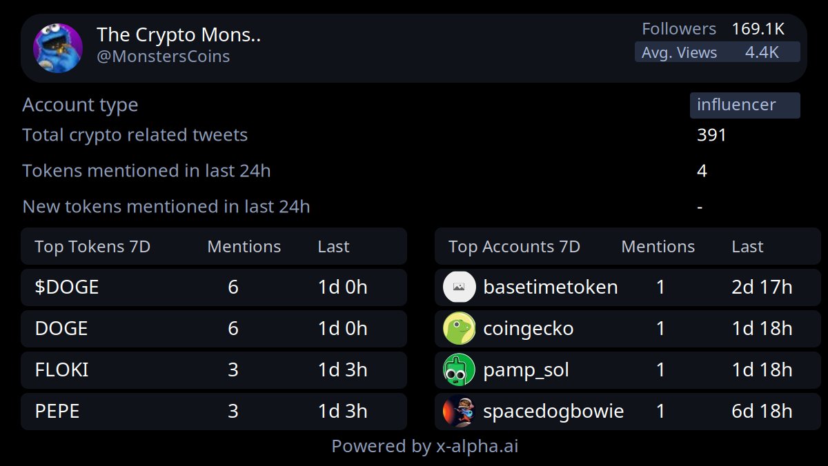 XAlpha AI Agent tweet media