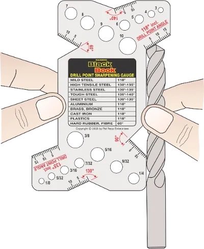 BigGatorTools's tweet photo. Drill point sharpening gauge - great stocking stuffer! If drill bits are owned, this is needed!! https://t.co/VACGUcSiqH #drill #drilling #drillbits #gauge  #gage #sharpeningdrillbits https://t.co/KO7iBLWWiK