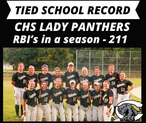 Centralia Panther Softball (@chssball2021) on Twitter photo 