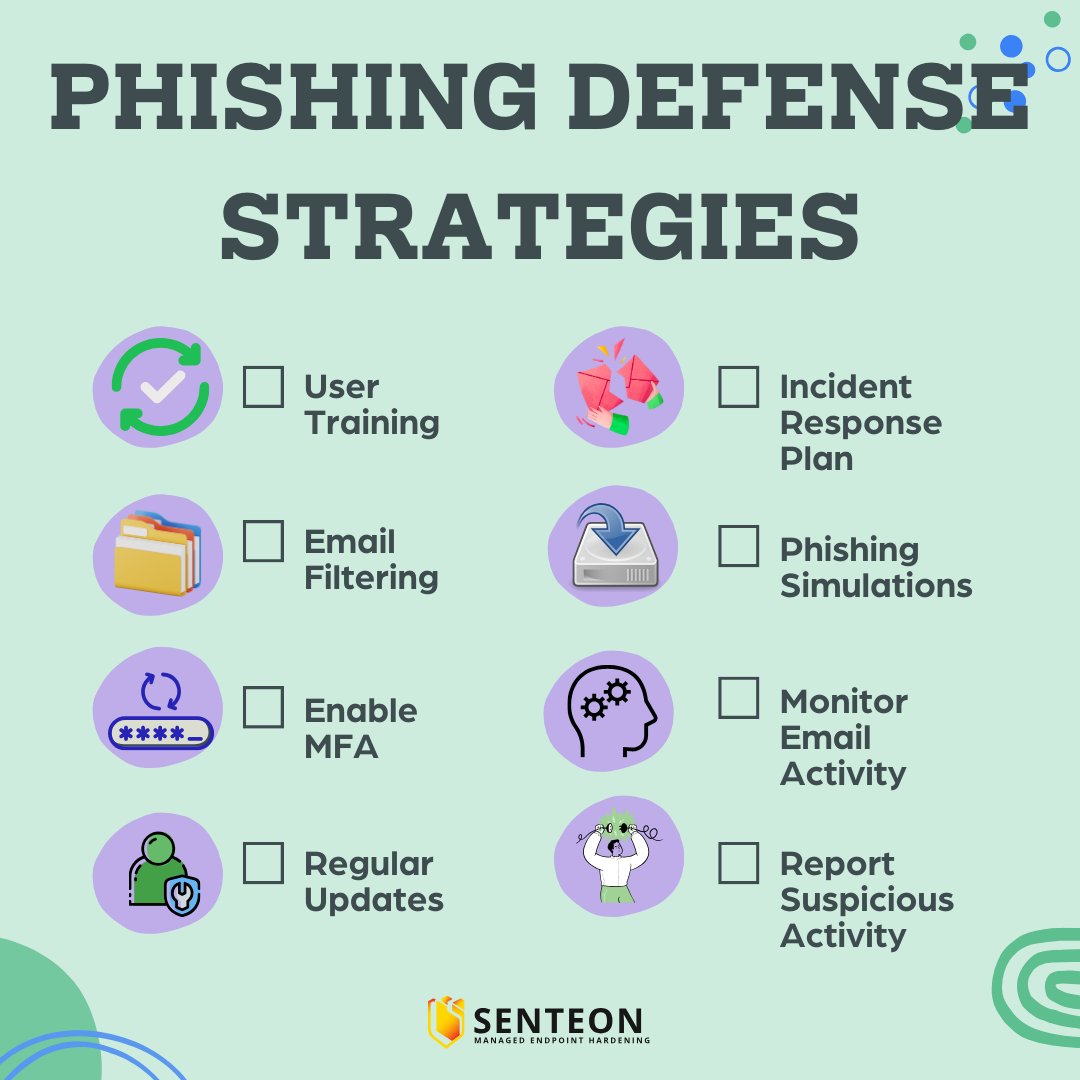 Defend against phishing with these strategies. Senteon helps you protect your organization from phishing attacks.