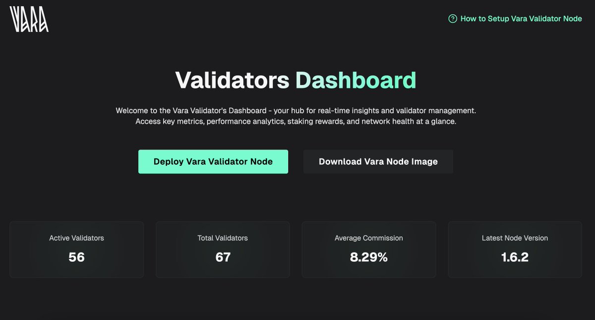 Welcome to the new Vara Validators Dashboard!

Get detailed statistics on validators, including their status, installed node versions, hardware details, location, staking information, slashing history, and more!

Check it out 👉 validators.vara.network