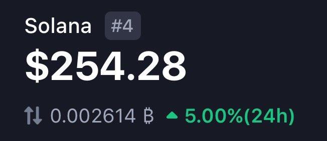Some Boom is coming to us with SOLANA !

Dont be idiot like jeets who sold sol below 100$

Keeping chart strong and hard pushing. USA WE WAITING FOR U !