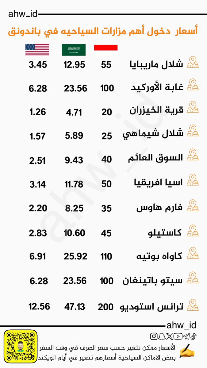 Masoud tweet media