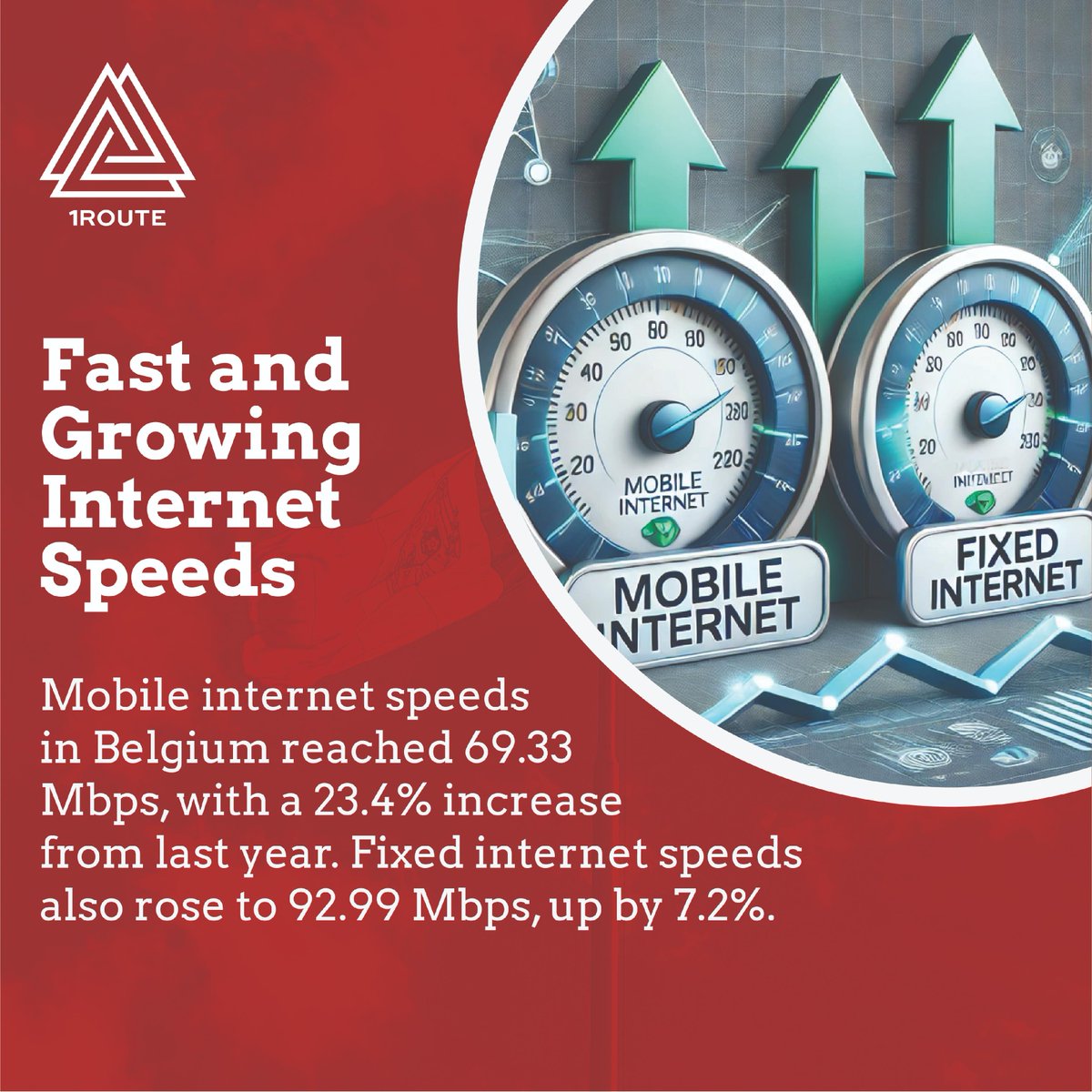 1RouteGroup's tweet image. More from Belgium, this month's country spotlight: the digital landscape is booming in 2024! With high internet usage, a strong social media presence, and rapid mobile growth, Belgium is embracing digital like never before. 🇧🇪 #DigitalBelgium #SocialMediaStats #TechTrends