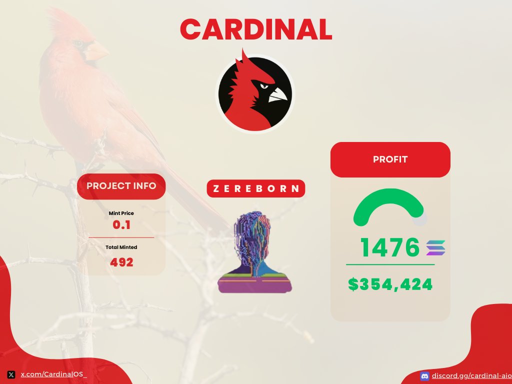 As <a href="/CardinalOS_/">Cardinal</a> , we successfully botted Zerebro NFTs.

Dont miss out on opportunities like this get your Cardinal now!

Profits calculated based on the Zerebro NFT floor price of 3 SOL.

I know the design is amazinz because im the designer.
