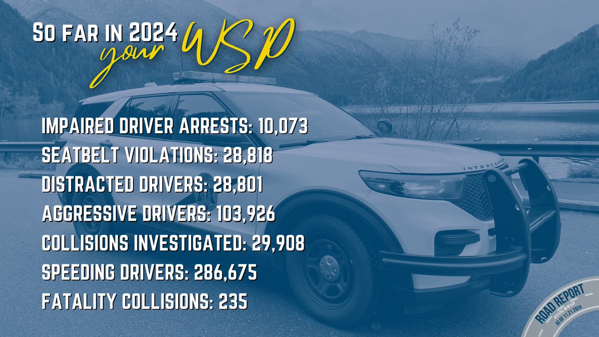 wastatepatrol's tweet image. As we approach the end of Crash Responder Safety Week, we want to remind drivers of the following important safety tips when approaching flashing lights on the roadway:
⚠ **Move Over** 
⚠ **Slow Down**
⚠ **Proceed with Caution**
#YourWSP #CRSW #SlowDownMoveOver