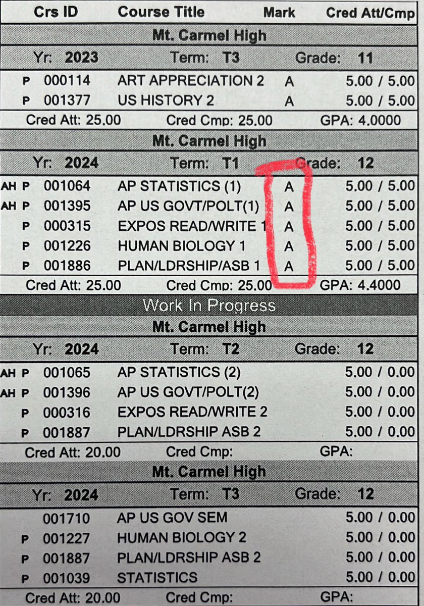 Riley ValeCruz tweet media