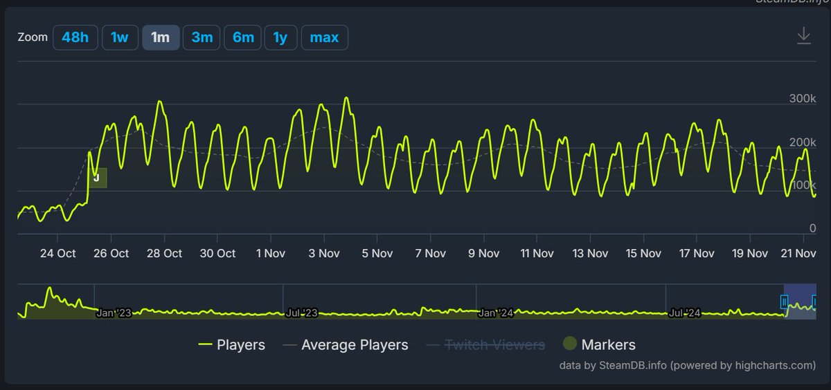 AlphaSniper97 tweet media