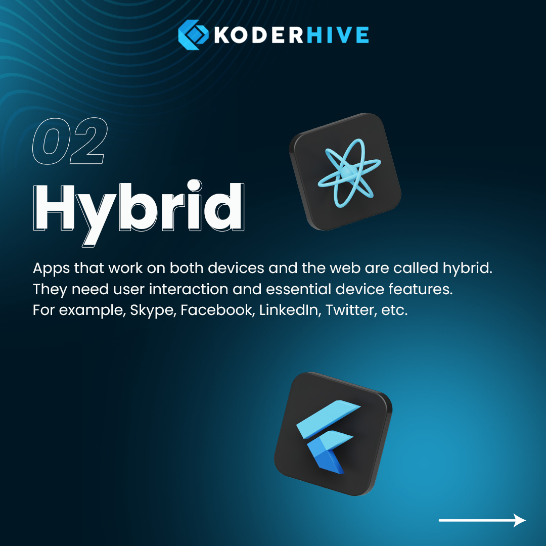 Koderhive (@koderhive) / Posts / X