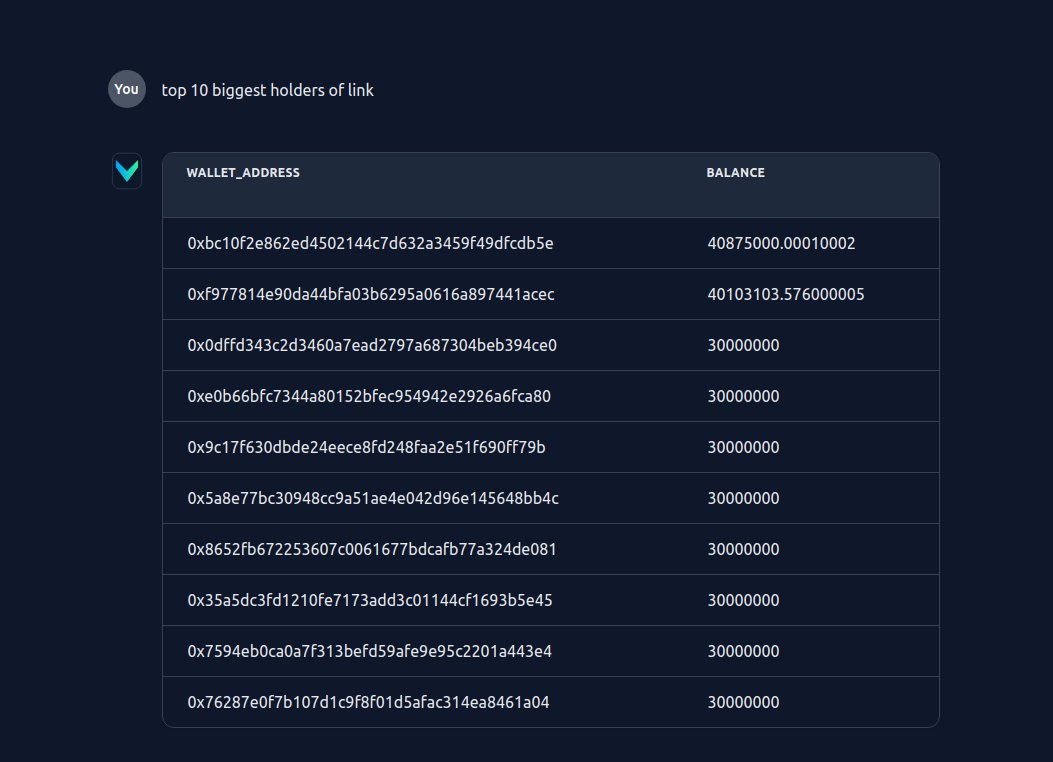 longnh95's tweet photo. https://t.co/nFAG0mmuAf
Sonar, AI-powered copilot for Crypto Analyst
#Crypto #Blockchain #artificalintelligence https://t.co/FvyEB7xyhL