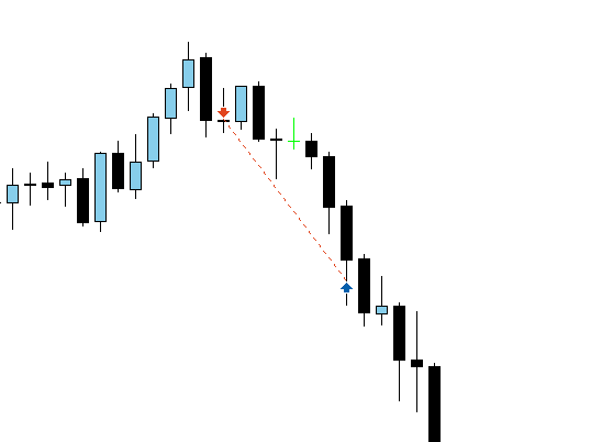 Lost_Trader_'s tweet photo. $EU 
4H FVG
1H SMT
5 Min CSD Entry

@matt_loeber

#ICT #MMXM #EURUSD #FOREX https://t.co/iMBGk4D6HW