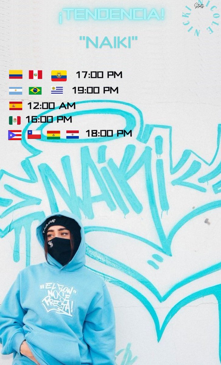 Nicki_Stats_'s tweet photo. ⚠️ Estaremos haciendo tendencia "NAIKI" por el estreno del  cuarto album de estudio de la cantante Argentina Nicki Nicole. https://t.co/jVNSTJWQAW