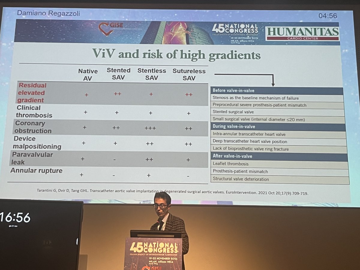 Marco Toselli tweet media