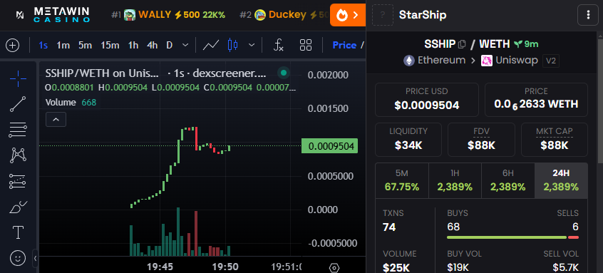 OnyxxHD's tweet photo. $SSHIP just relaunched as 0 tax on ETH
Aped and holding it for longterm, fren @DoxxedChannel running it. look for entry
https://t.co/Sy9nDIz91X
#Ethereum #ETH #StarShip #SSHIP $ETH https://t.co/48XKFKr9iJ