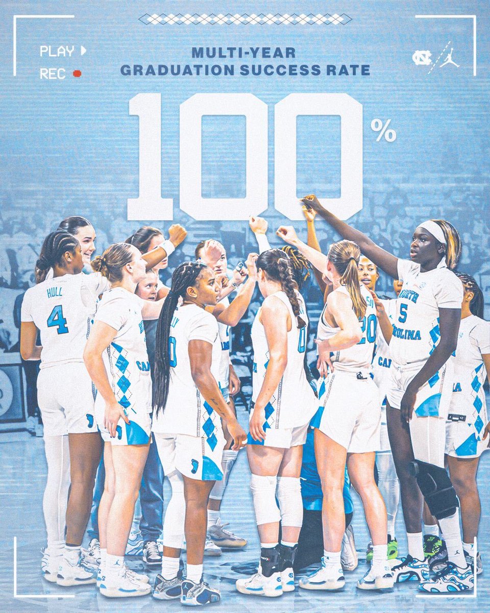 uncwbb's tweet photo. Bigger than basketball 🎓 https://t.co/8eVzrOFTrq